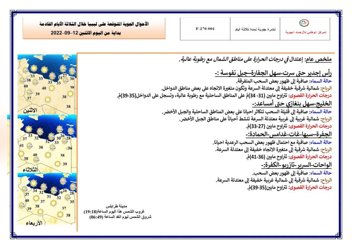 النشرة الجوية ليوم الاثنين الموافق 12 – 09 – 2022 الصادرة عن المركز الوطني للأرصاد الجوية