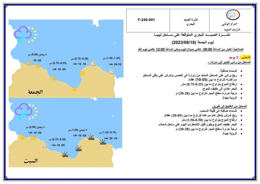 النشرة الجوية ليوم الجمعة الموافق 18 – 08 – 2023 الصادرة عن المركز الوطني للأرصاد الجوية