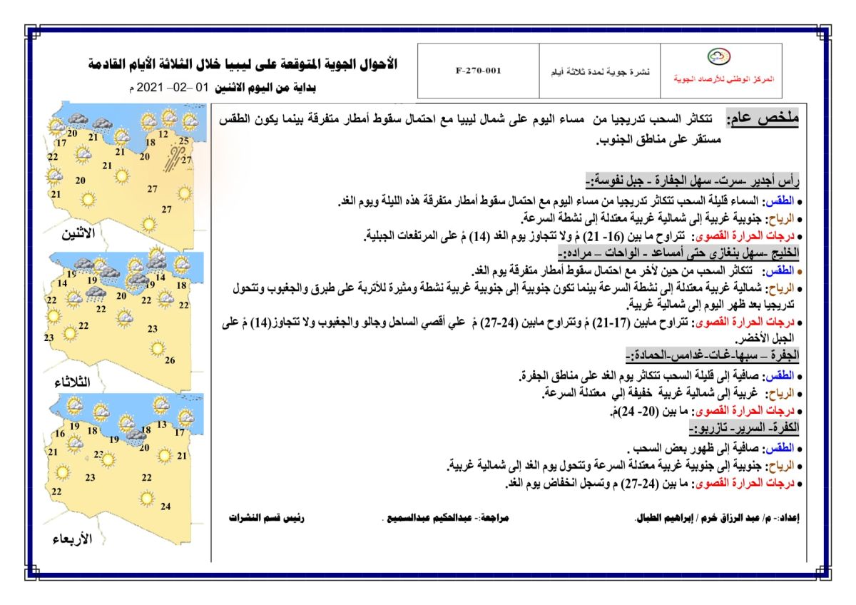 النشرة الجوية ليوم الاثنين الموافق 01 – 02 – 2021 الصادرة عن المركز الوطني للأرصاد الجوية