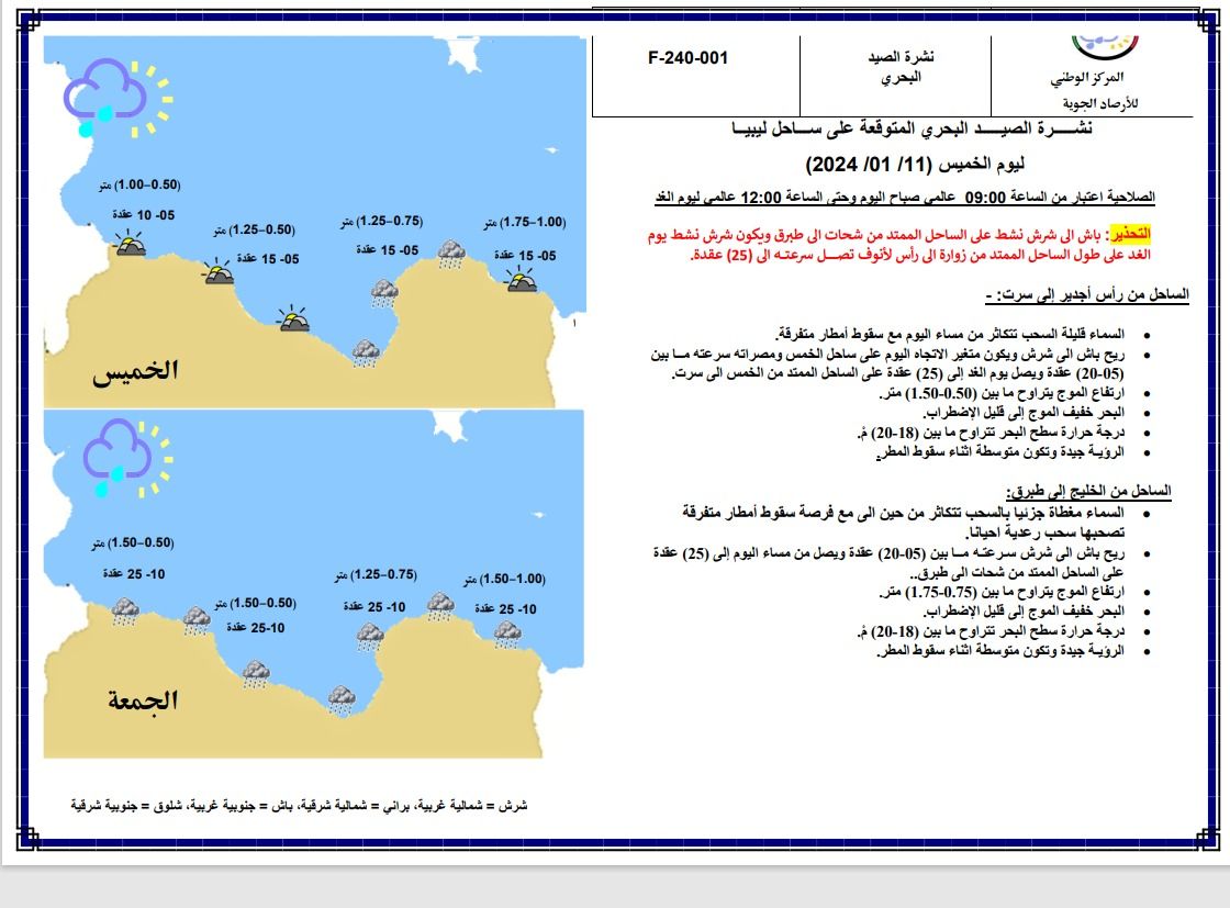 النشرة الجوية ليوم الخميس الموافق 11– 01– 2024 الصادرة عن المركز الوطني للأرصاد الجوية