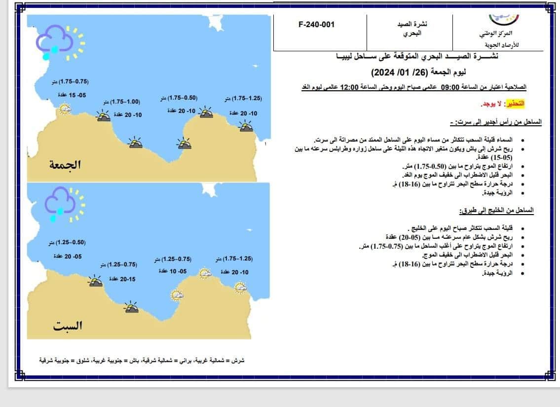 النشرة الجوية ليوم الجمعة الموافق 26– 01– 2024 الصادرة عن المركز الوطني للأرصاد الجوية