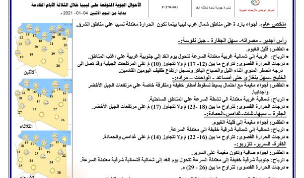 انطلاق البرنامج التدريبي لمراقبة الخدمات المالية في بنغازي