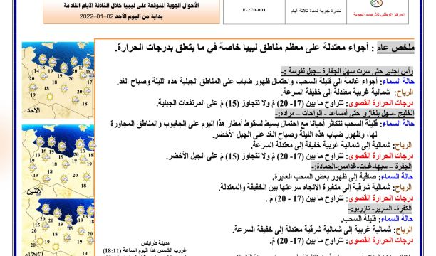 النشرة الجوية ليوم الأحد الموافق 02 – 01 – 2022 الصادرة عن المركز الوطني للأرصاد الجوية