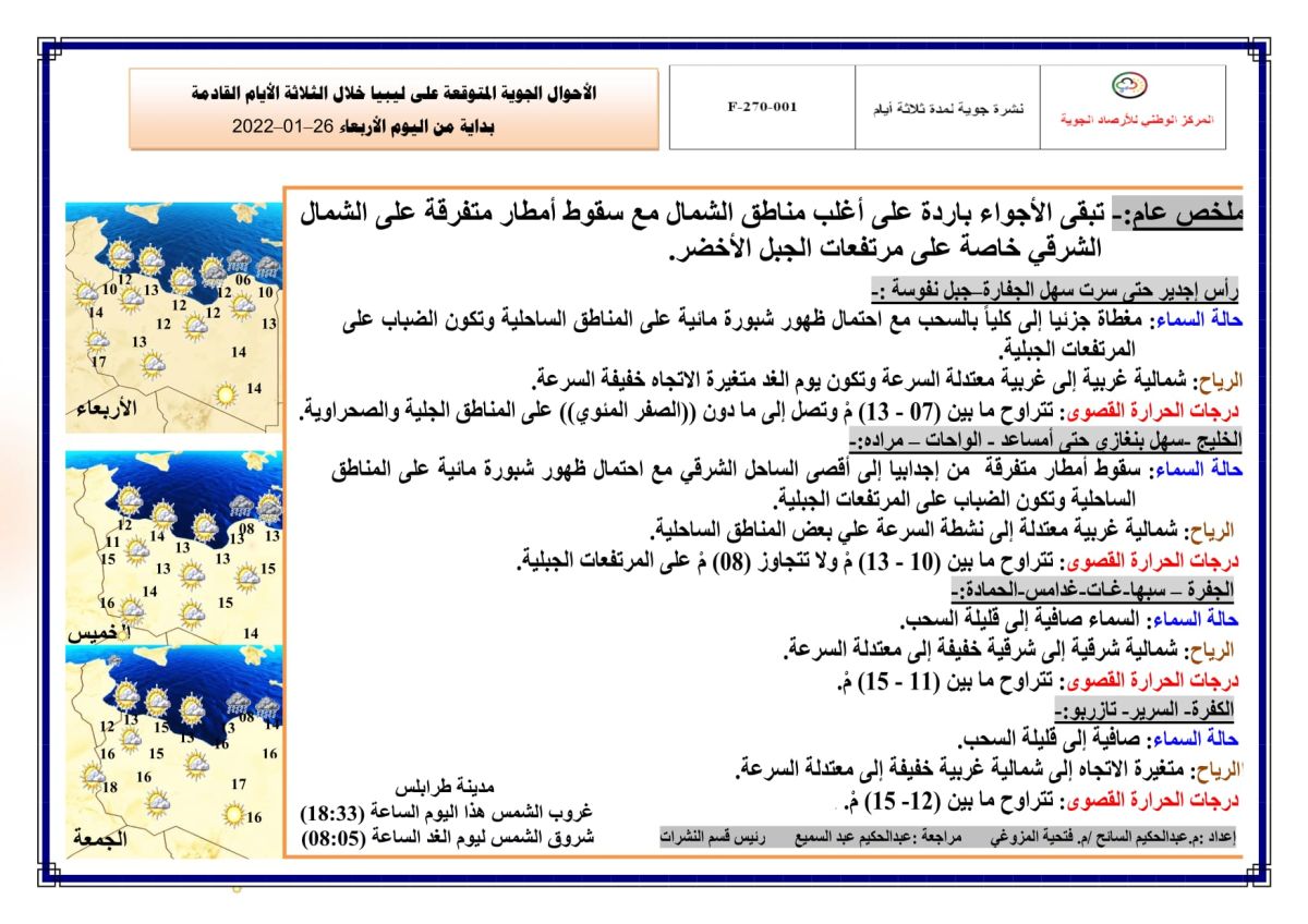 النشرة الجوية ليوم الإربعاء الموافق 26 – 01 – 2022 الصادرة عن المركز الوطني للأرصاد الجوية