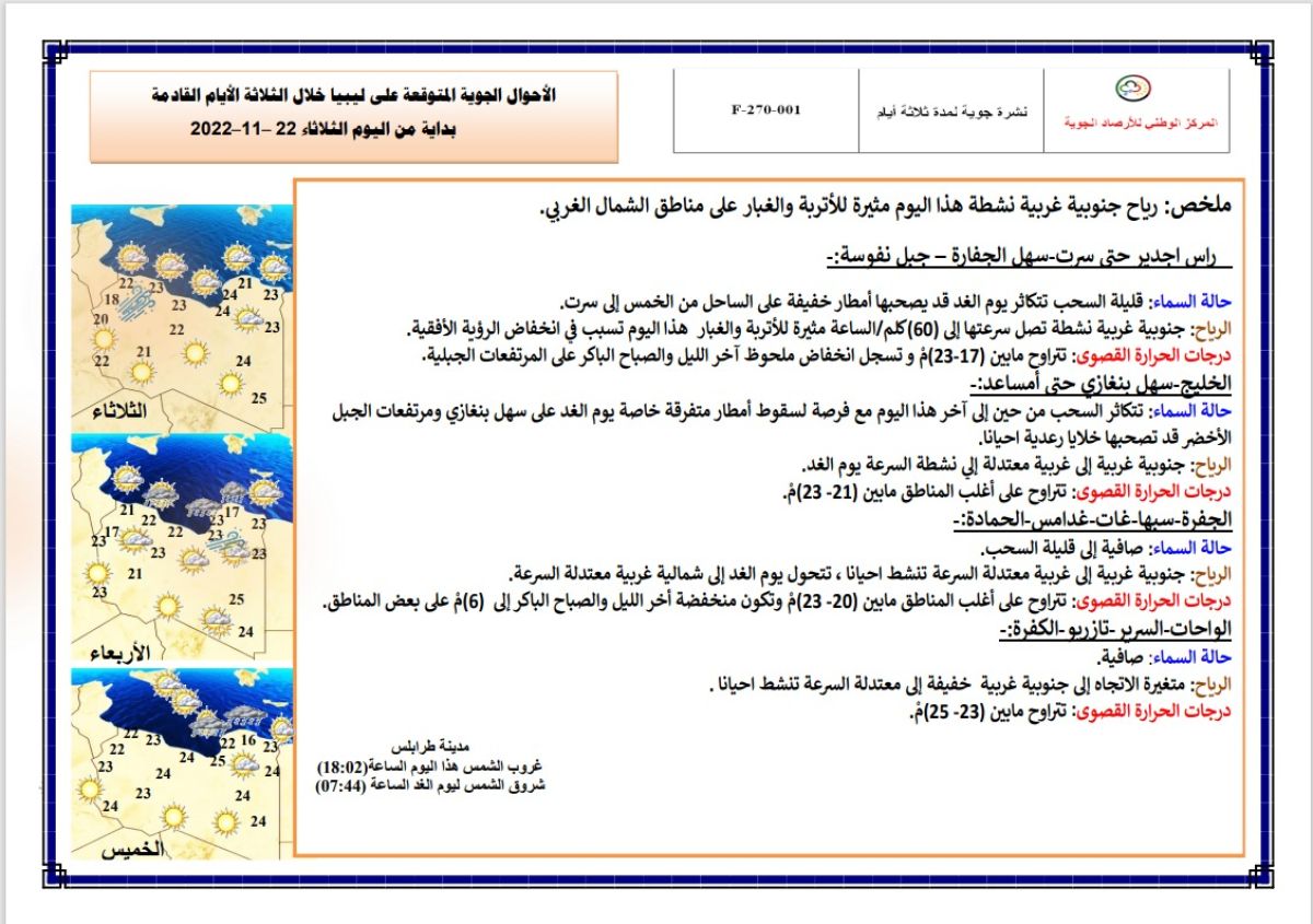 النشرة الجوية ليوم الثلاثاء الموافق 22 – 11 – 2022 الصادرة عن المركز الوطني للأرصاد الجوية