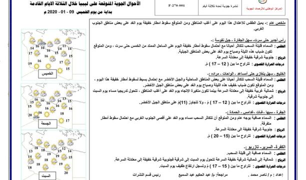 النشرة الجوية ليوم الجمعة الموافق 10 – 01 – 2020 الصادرة عن المركز الوطني للأرصاد الجوية