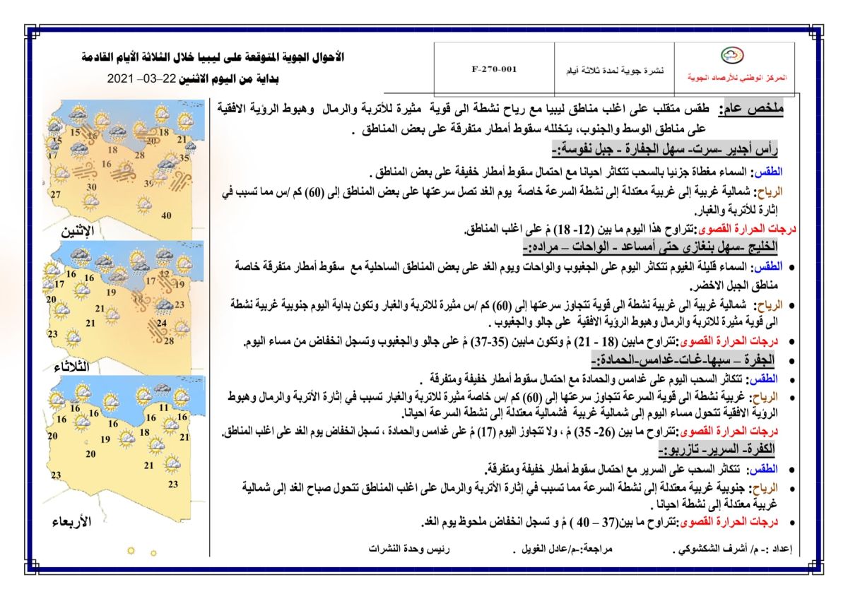 النشرة الجوية ليوم الاثنين الموافق 22 – 03 – 2021 الصادرة عن المركز الوطني للأرصاد الجوية