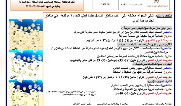 ازدياد عدد الحالات المصابة بفيروس (كورونا) خلال الشهر الحالي بسبها