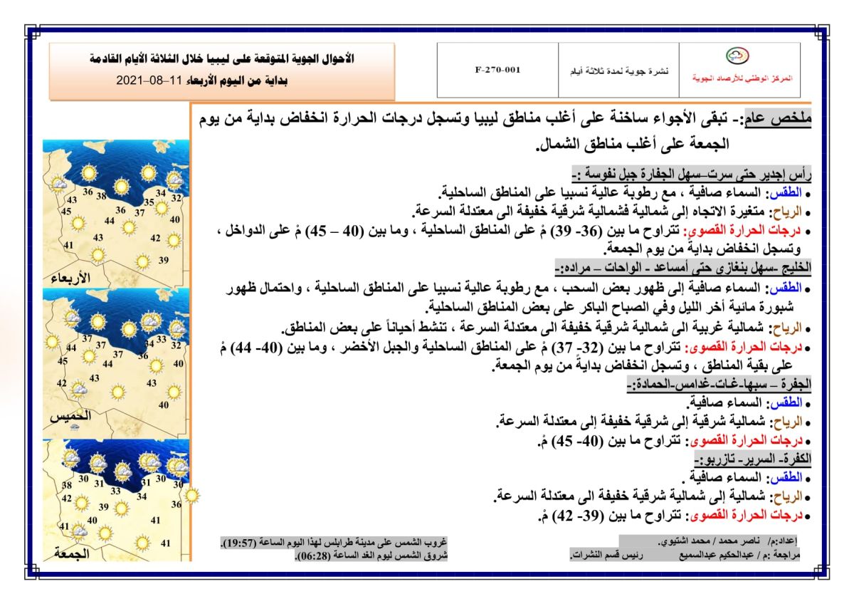 النشرة الجوية ليوم الإربعاء الموافق 11 – 08 – 2021 الصادرة عن المركز الوطني للأرصاد الجوية