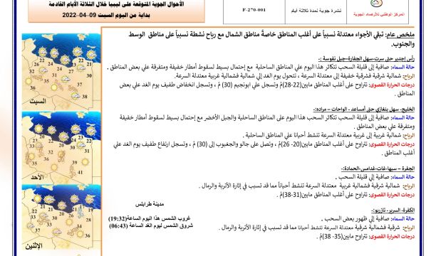 النشرة الجوية ليوم الأحد الموافق 10 – 04 – 2022 الصادرة عن المركز الوطني للأرصاد الجوية