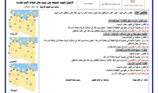 تكريم للطلبة أصحاب التراتيب الأولى والمتقدمة في بلدية مسلاتة