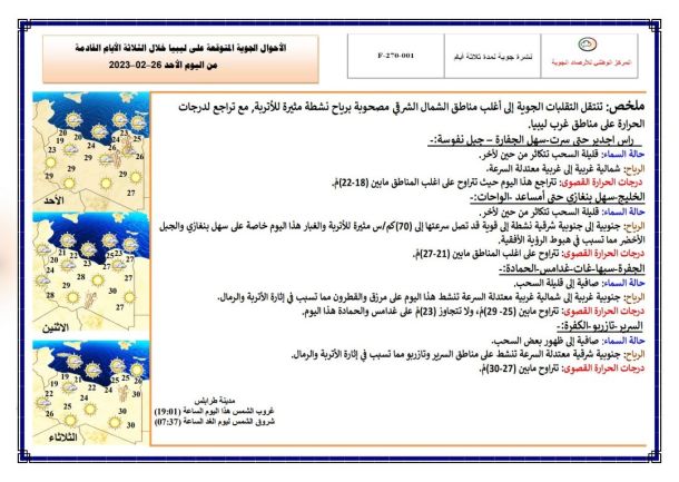 معرض للزي الوطني التقليدي