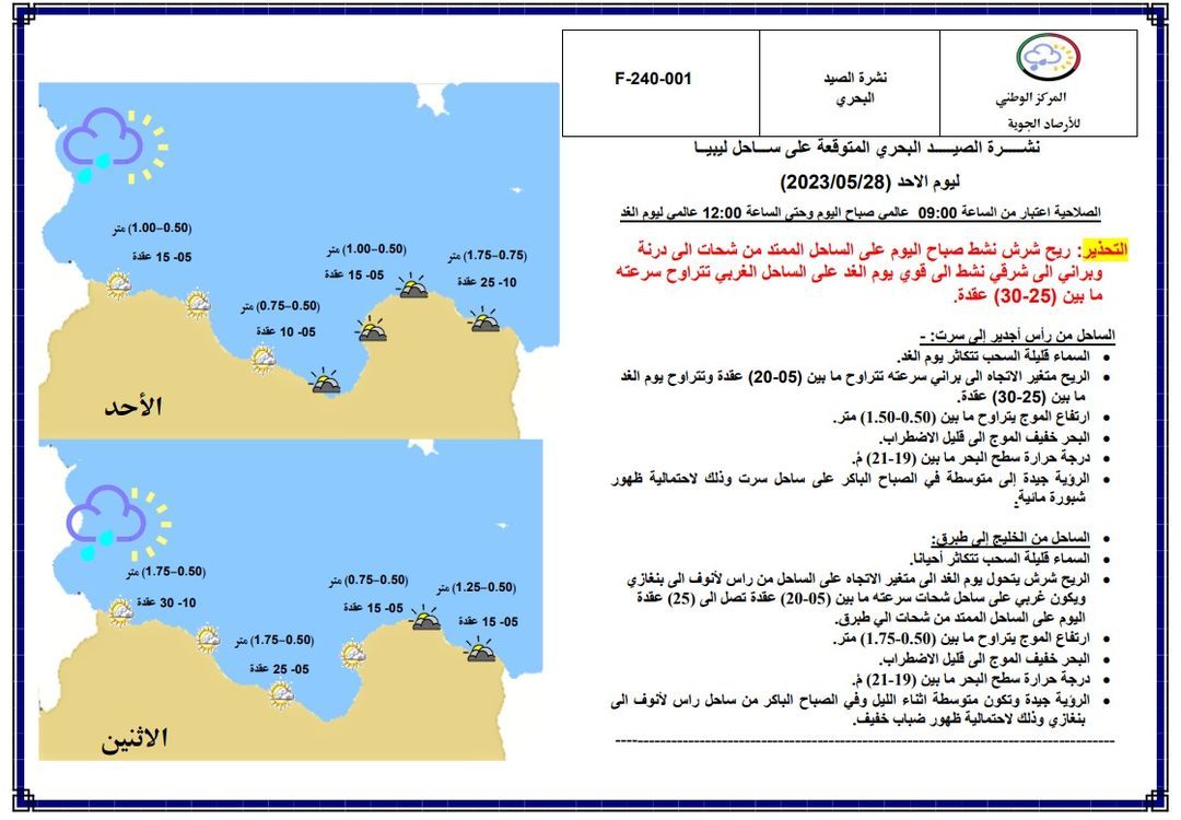 النشرة الجوية ليوم الأحد الموافق 28 – 05 – 2023 الصادرة عن المركز الوطني للأرصاد الجوية