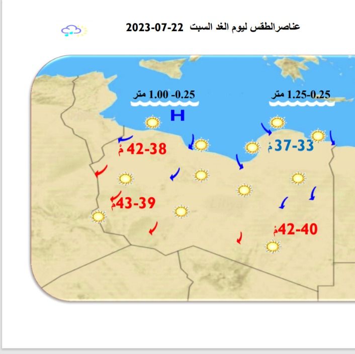 النشرة الجوية ليوم الجمعة الموافق 21 – 07 – 2023 الصادرة عن المركز الوطني للأرصاد الجوية