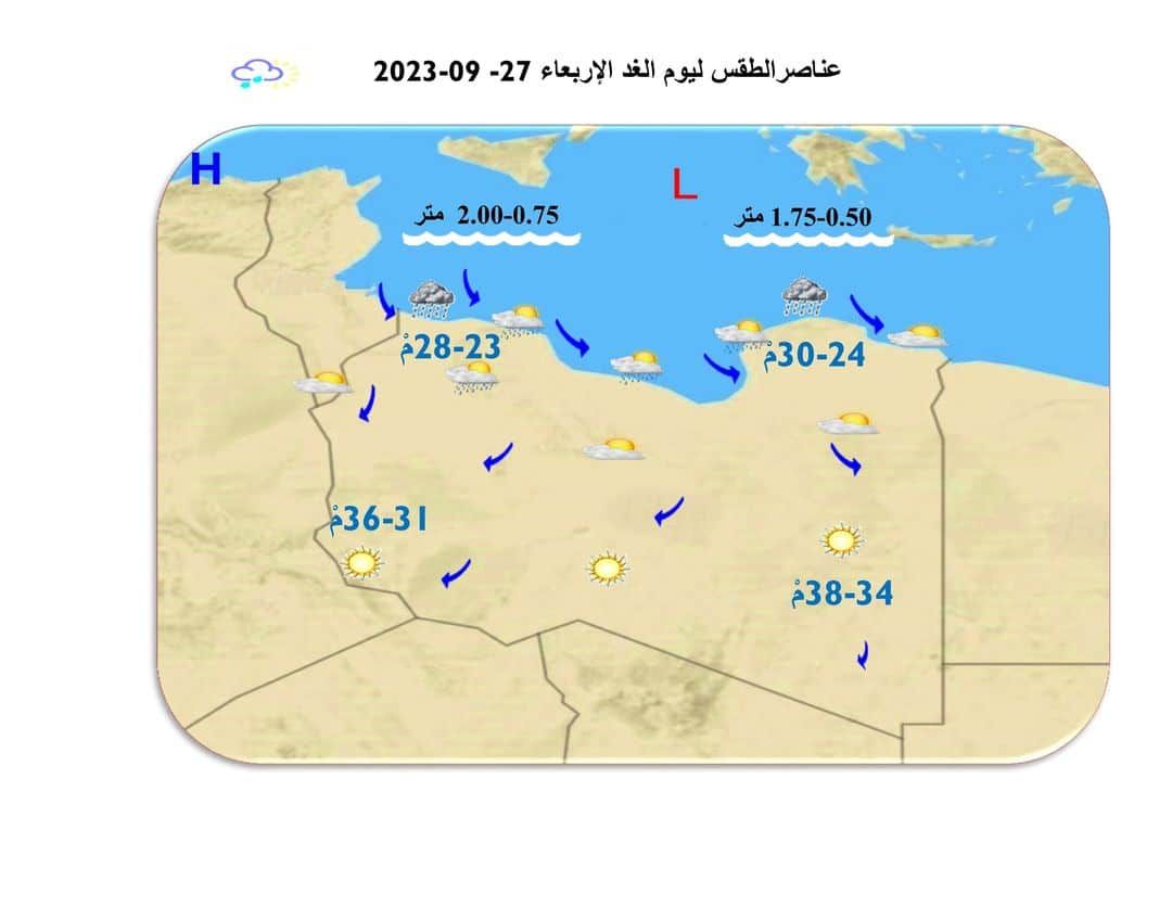 النشرة الجوية ليوم الثلاثاء الموافق 26 – 09 – 2023 الصادرة عن المركز الوطني للأرصاد الجوية