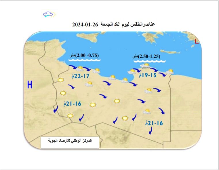 النشرة الجوية ليوم الخميس الموافق 25– 01– 2024 الصادرة عن المركز الوطني للأرصاد الجوية