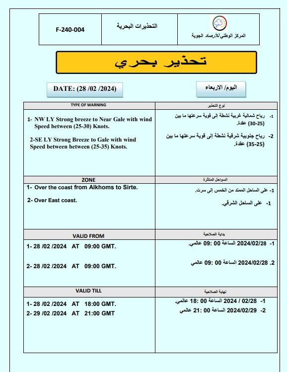 النشرة الجوية ليوم الأربعاء الموافق 28– 02– 2024 الصادرة عن المركز الوطني للأرصاد الجوية