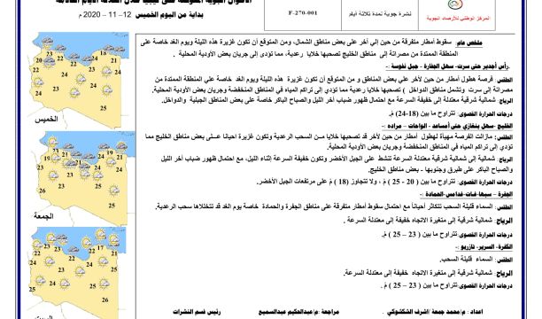 إدارة الصيدلة بسبها تشتكي من نقص الأدوية والمعدات الطبية