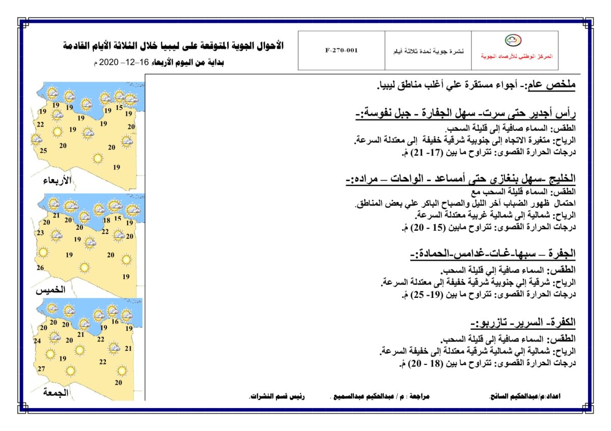 النشرة الجوية ليوم الإربعاء الموافق 16 – 12 – 2020 الصادرة عن المركز الوطني للأرصاد الجوية