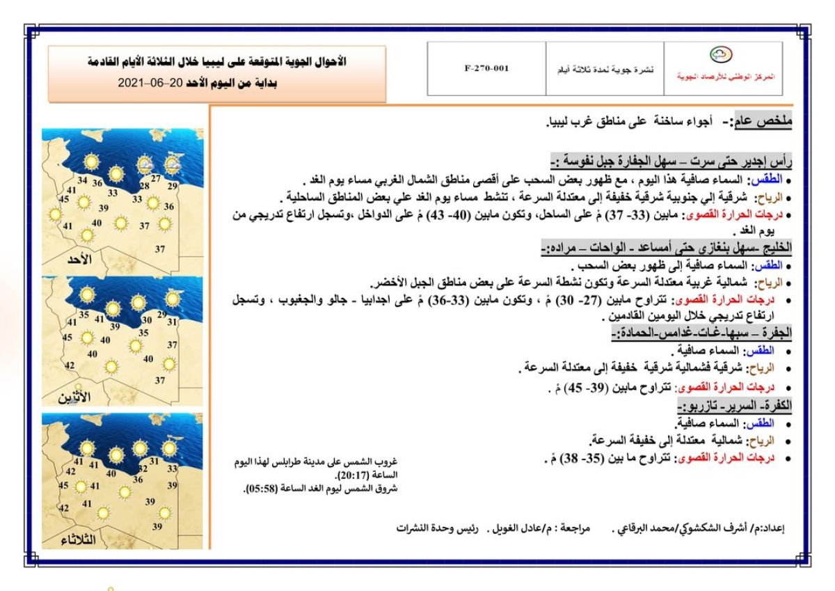 النشرة الجوية ليوم الأحد الموافق 20 – 06 – 2021 الصادرة عن المركز الوطني للأرصاد الجوية