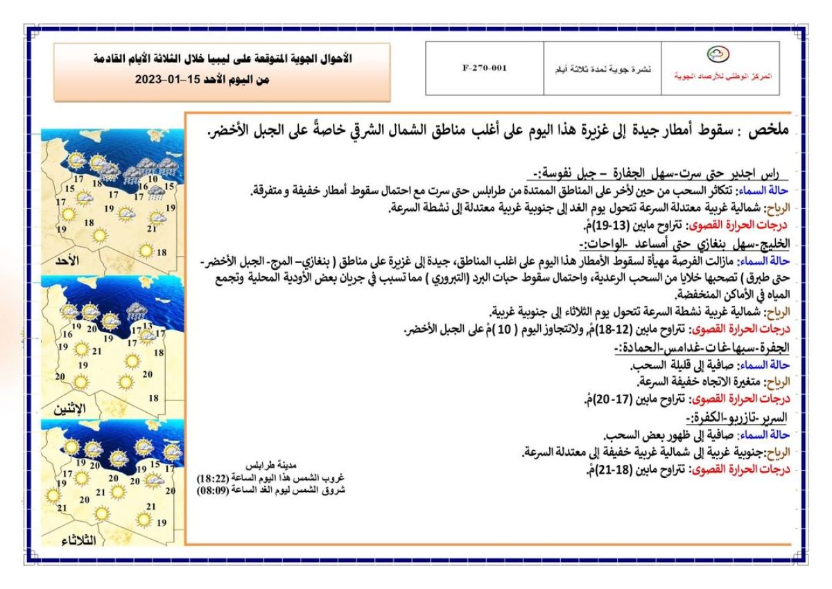 النشرة الجوية ليوم الأحد الموافق 15 – 01 – 2023 الصادرة عن المركز الوطني للأرصاد الجوية