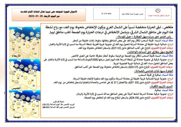المجلس الأعلى فزان يكرم ديوان وزارة الصحة بالجنوب 