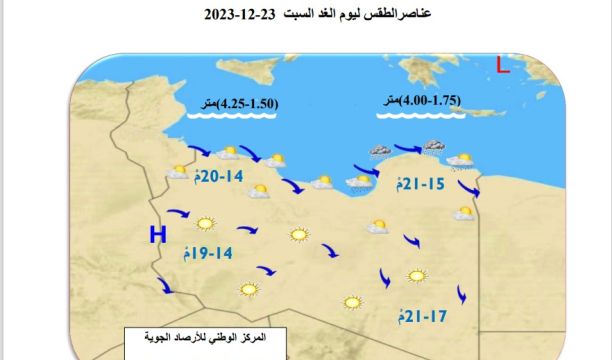 طلبة (حرب تشاد) يطالبون بالتعويض لجبر الضرر