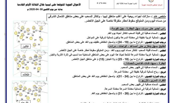 تواصل حظر التجوال في مدينة بنغازي