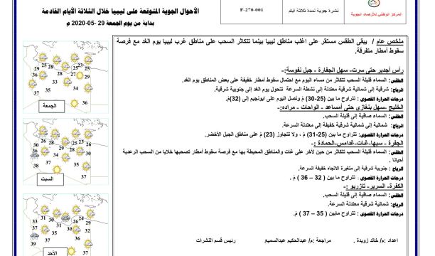 عروض للفروسية في جالو بمناسبة عيد الفطر