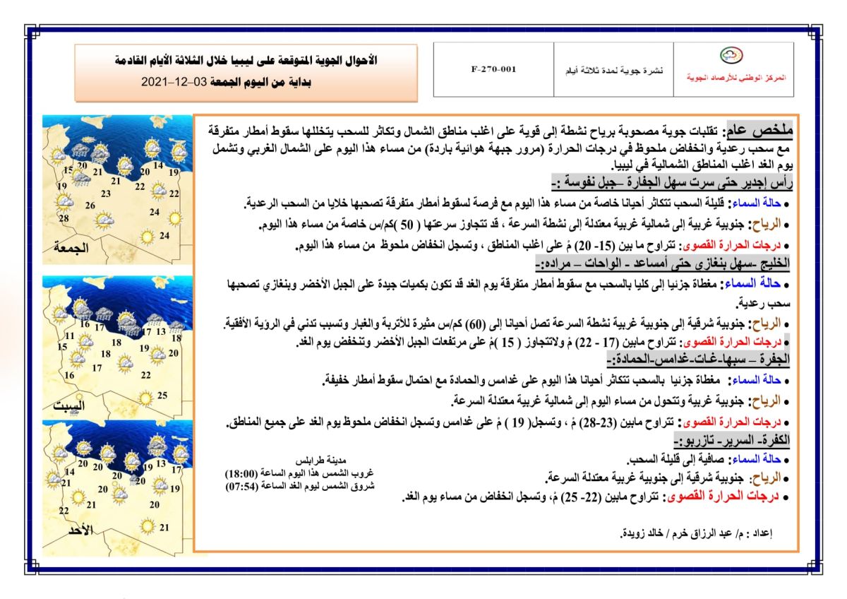 النشرة الجوية ليوم الجمعة الموافق 03 – 12 – 2021 الصادرة عن المركز الوطني للأرصاد الجوية