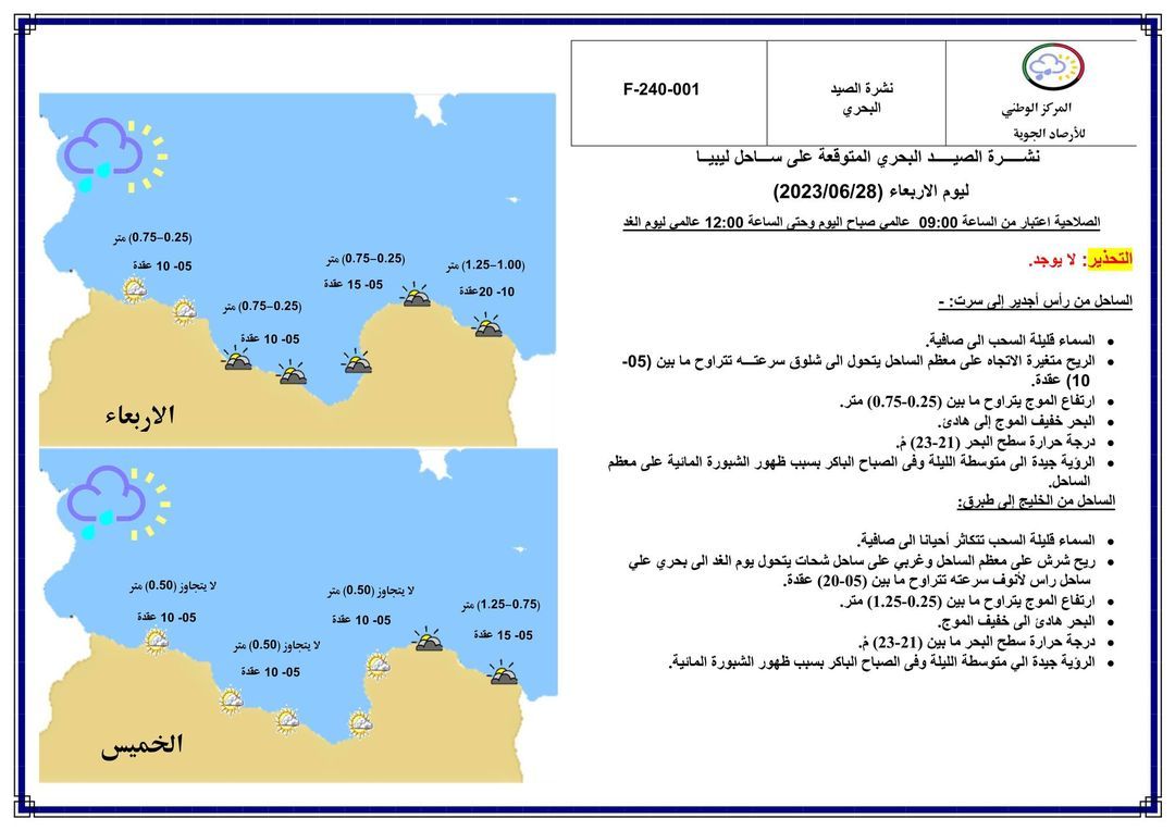 النشرة الجوية ليوم الأربعاء الموافق 28– 06 – 2023 الصادرة عن المركز الوطني للأرصاد الجوية