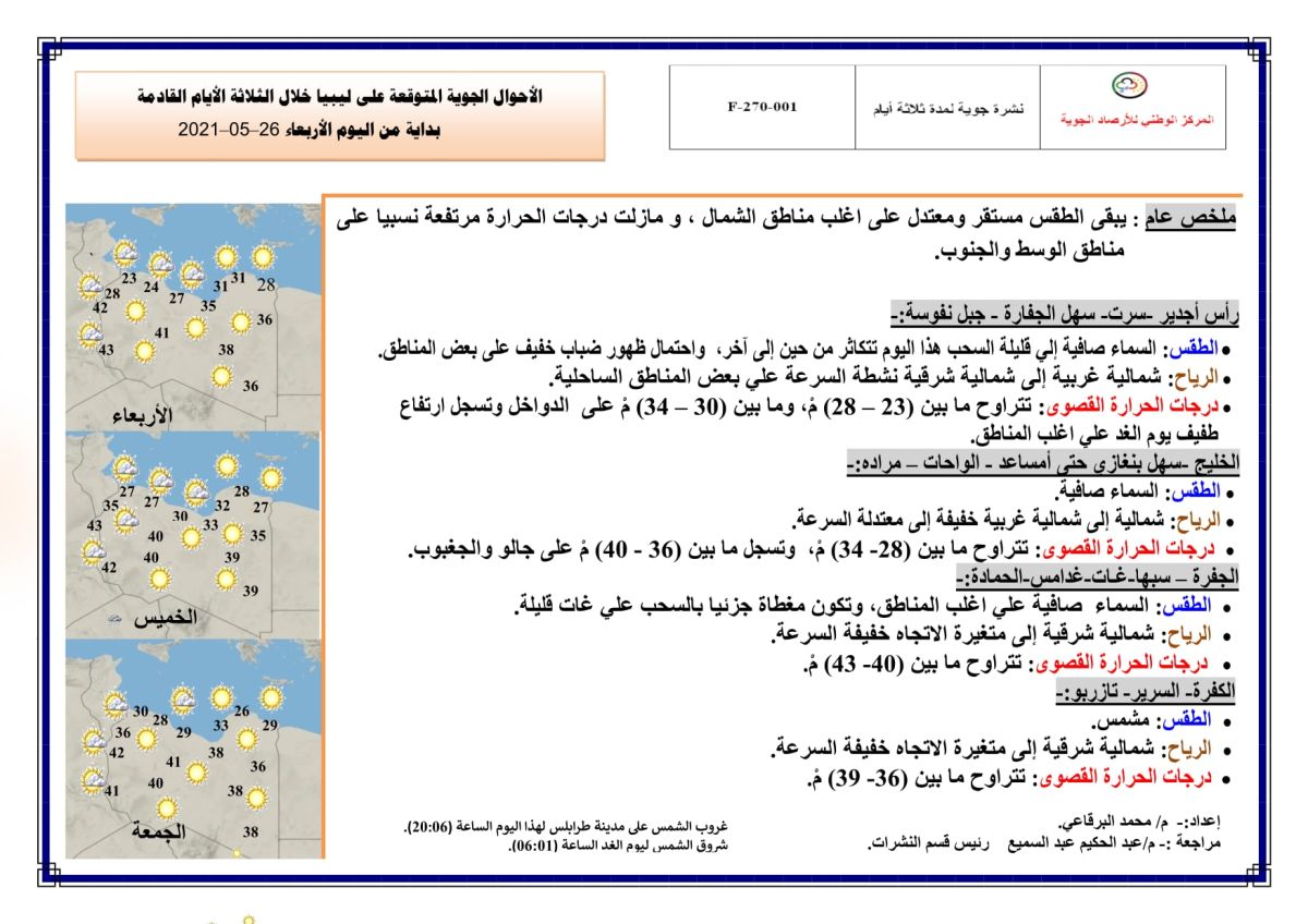 النشرة الجوية ليوم الاربعاء الموافق 26 – 05 – 2021 الصادرة عن المركز الوطني للأرصاد الجوية