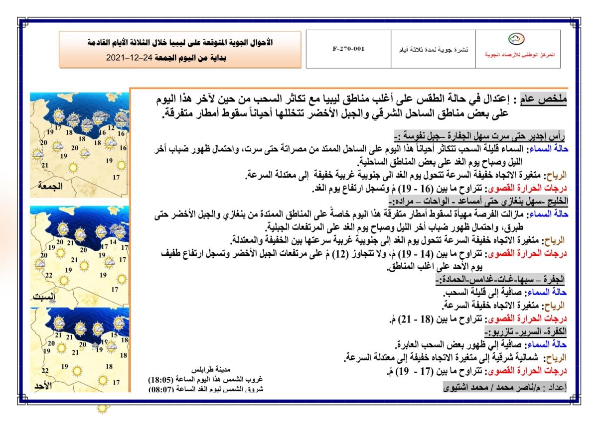 النشرة الجوية ليوم الجمعة الموافق 24 – 12 – 2021 الصادرة عن المركز الوطني للأرصاد الجوية