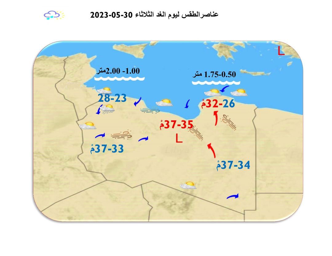 النشرة الجوية ليوم الاثنين الموافق 29 – 05 – 2023 الصادرة عن المركز الوطني للأرصاد الجوية