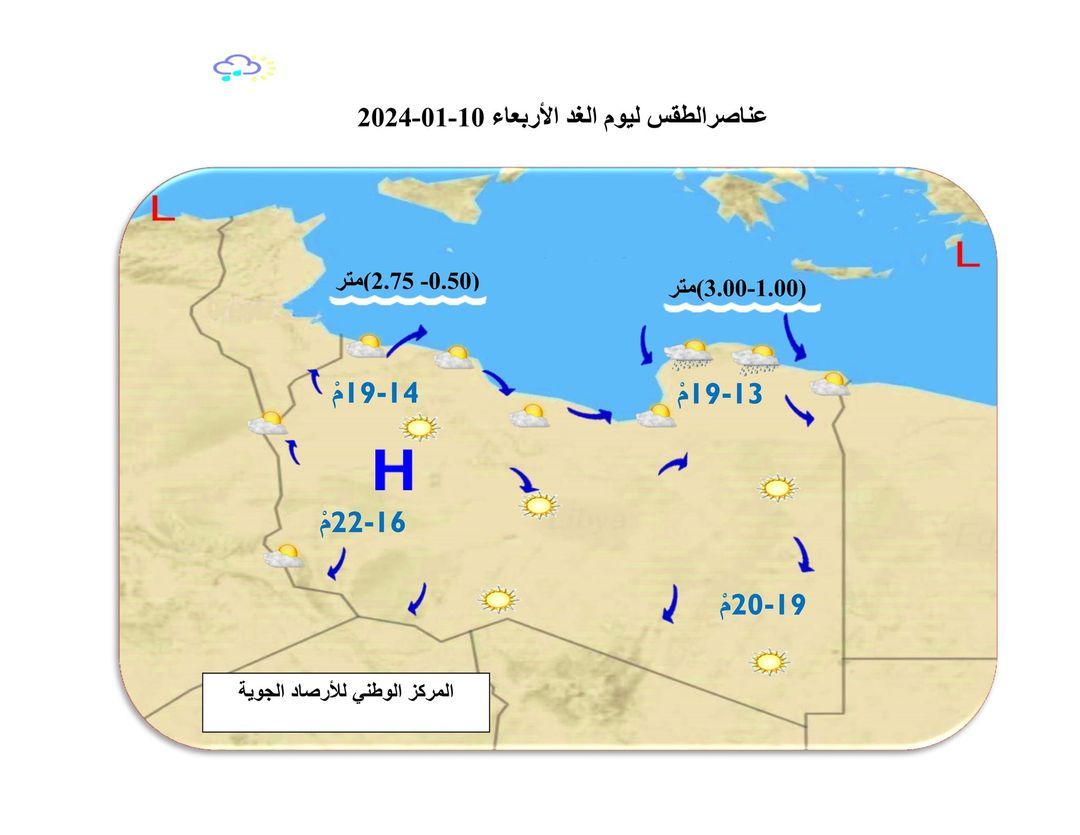 النشرة الجوية ليوم الثلاثاء الموافق 09– 01– 2024 الصادرة عن المركز الوطني للأرصاد الجوية