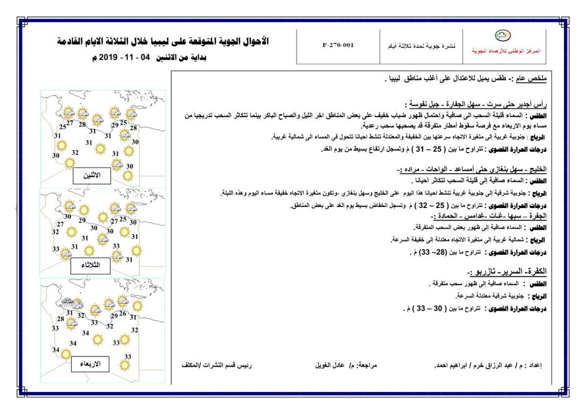 النشرة الجوية ليوم الإثنين الموافق 4 – 11 – 2019 الصادرة عن المركز الوطني للأرصاد الجوية