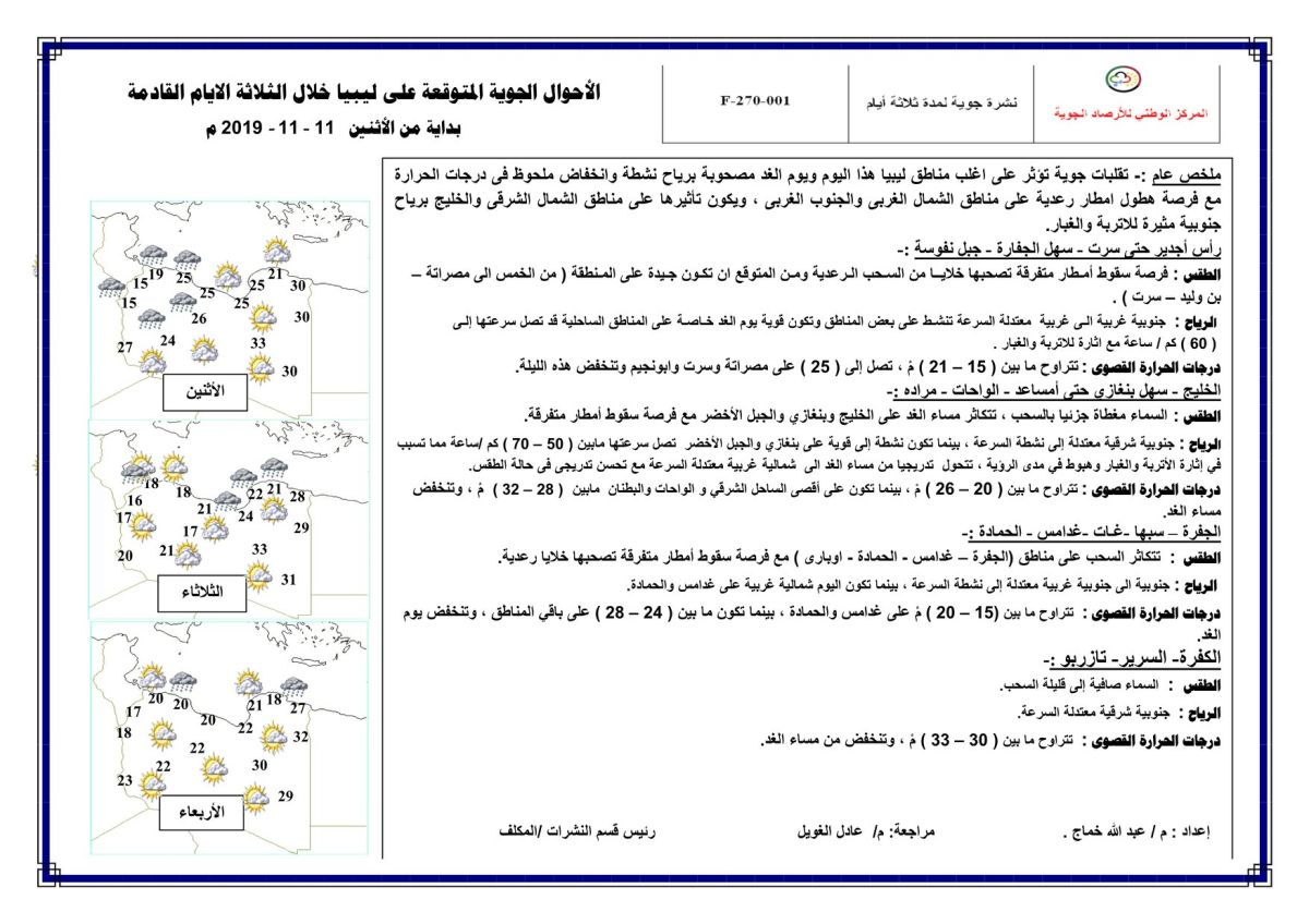 النشرة الجوية ليوم الاثنين الموافق 11 – 11 – 2019 الصادرة عن المركز الوطني للأرصاد الجوية