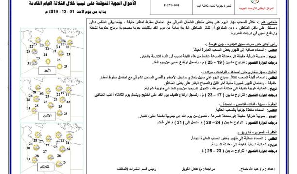 محاضرة توعوية لطلبة التعليم الأساسي حول خطر المخدرات ومرض الإيدز