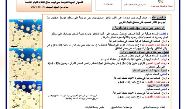 كلية الهندسة والنفط جالو تشارك في برنامج المركز الأكاديمي البريطاني عبر تطبيق (زووم)