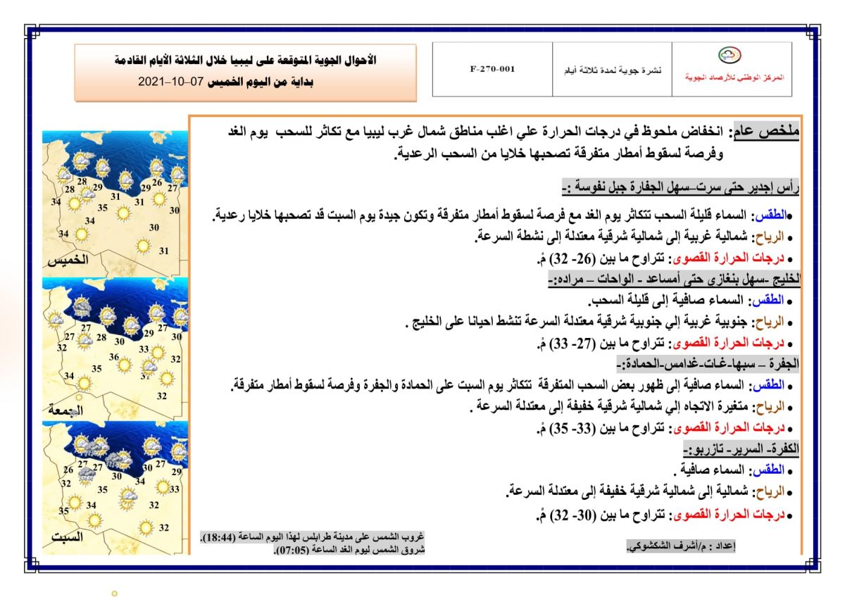 النشرة الجوية ليوم الخميس الموافق 07– 10 – 2021 الصادرة عن المركز الوطني للأرصاد الجوية