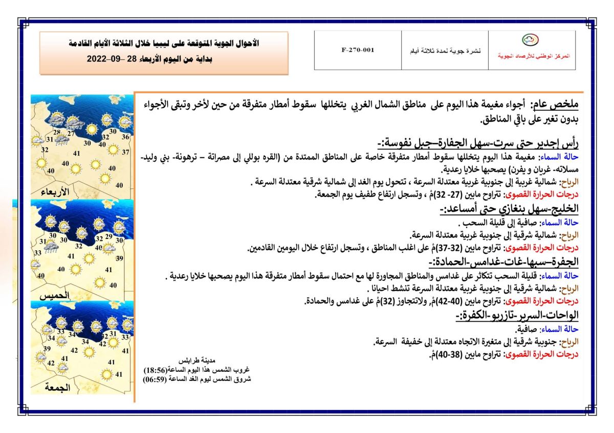 النشرة الجوية ليوم الإربعاء الموافق 28 – 09 – 2022 الصادرة عن المركز الوطني للأرصاد الجوية