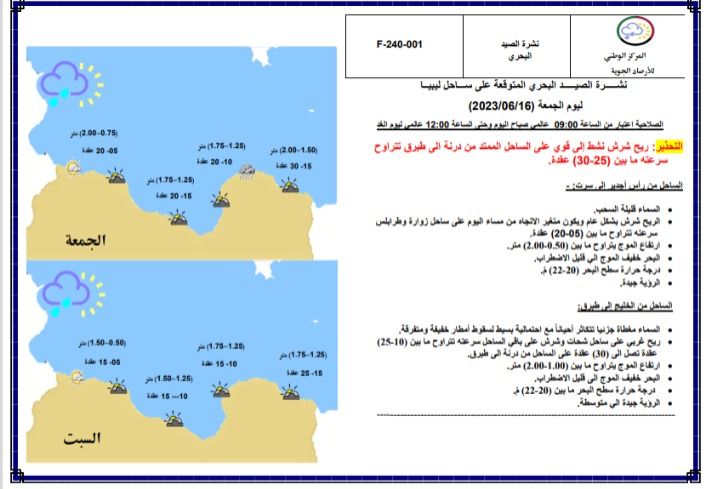 النشرة الجوية ليوم الجمعة الموافق 16 – 06 – 2023 الصادرة عن المركز الوطني للأرصاد الجوية