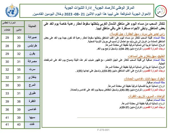 ورشة عمل في زوارة حول علاج أمراض السكري