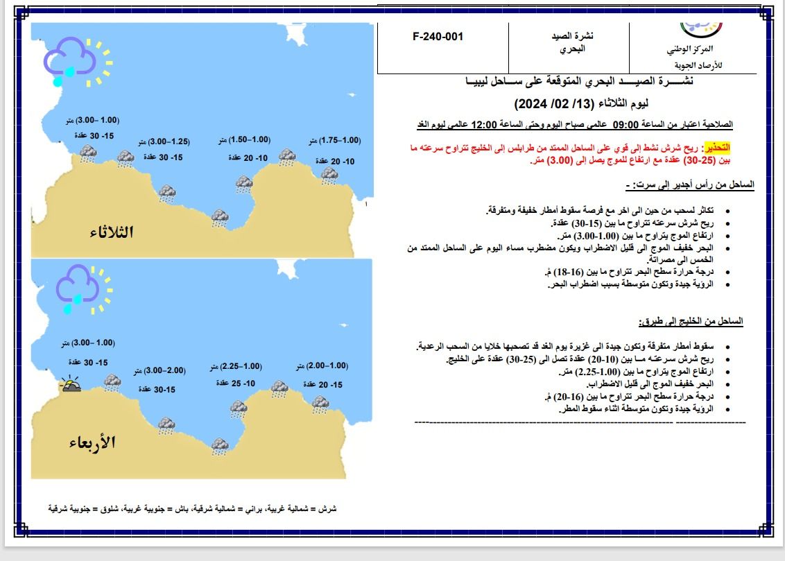 النشرة الجوية ليوم الثلاثاء الموافق 13– 02– 2024 الصادرة عن المركز الوطني للأرصاد الجوية