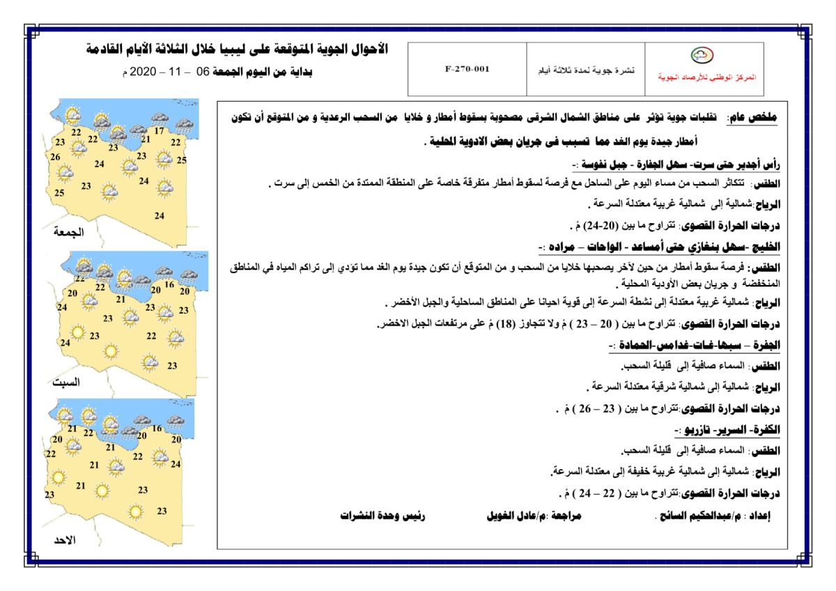 النشرة الجوية ليوم الجمعة الموافق 06 – 11 – 2020 الصادرة عن المركز الوطني للأرصاد الجوية