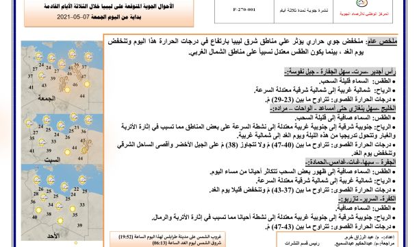 إصابة صياد إيطالي قبالة مياه طرابلس في عملية إطلاق نار لخفر السواحل الليبي