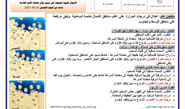 النشرة الجوية ليوم الخميس الموافق 03 – 06 – 2021 الصادرة عن المركز الوطني للأرصاد الجوية