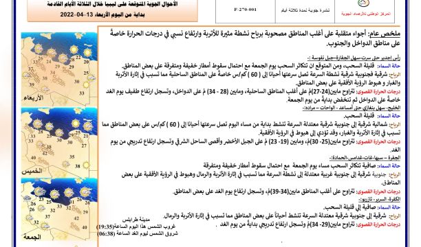 دورة في غدامس حول (أساسيات وفن التصوير الثابت)