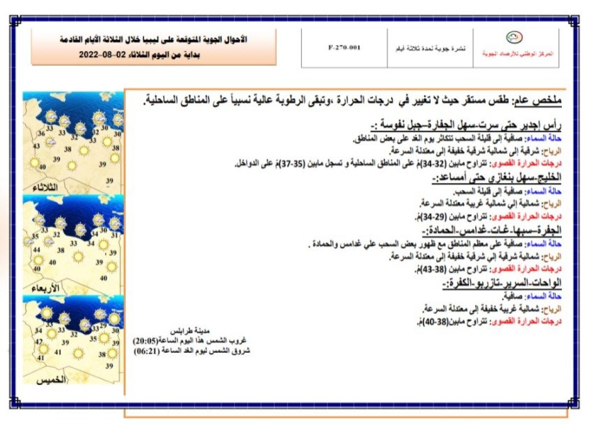 النشرة الجوية ليوم الثلاثاء الموافق 02 – 08 – 2022 الصادرة عن المركز الوطني للأرصاد الجوية