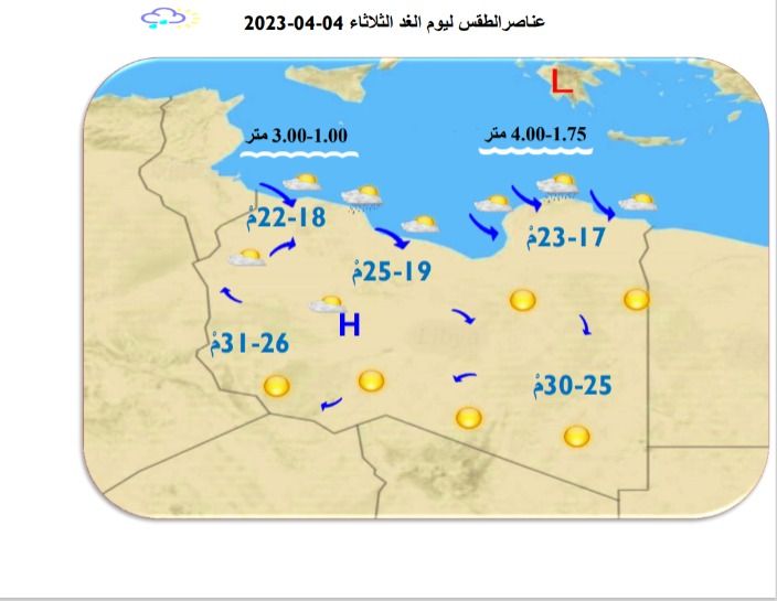 النشرة الجوية ليوم الاثنين الموافق 03– 04 – 2023 الصادرة عن المركز الوطني للأرصاد الجوية